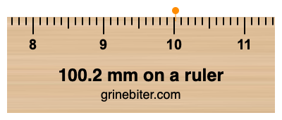 Where is 100.2 millimeters on a ruler