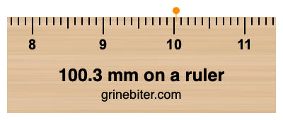 Where is 100.3 millimeters on a ruler