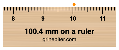 Where is 100.4 millimeters on a ruler