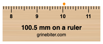 Where is 100.5 millimeters on a ruler