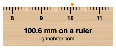 Where is 100.6 millimeters on a ruler