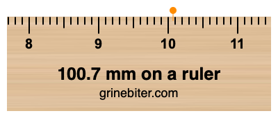 Where is 100.7 millimeters on a ruler