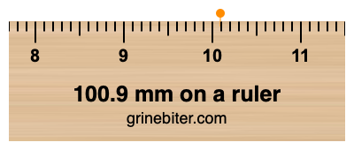 Where is 100.9 millimeters on a ruler