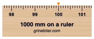 1000 mm on a ruler Where is 1000 millimeters on a ruler