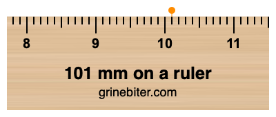 Where is 101 millimeters on a ruler