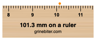 Where is 101.3 millimeters on a ruler