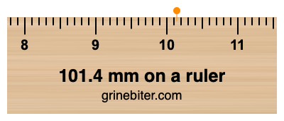 Where is 101.4 millimeters on a ruler