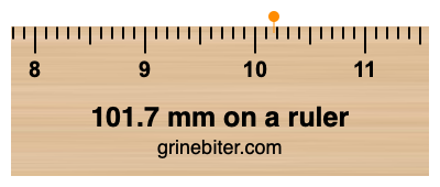 Where is 101.7 millimeters on a ruler