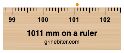 1011 mm on a ruler Where is 1011 millimeters on a ruler