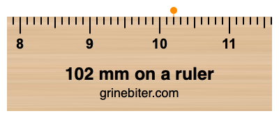 Where is 102 millimeters on a ruler