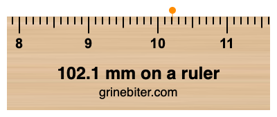 Where is 102.1 millimeters on a ruler