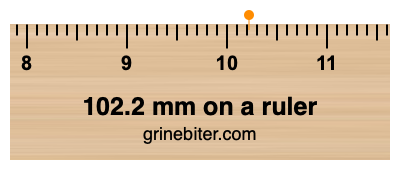 Where is 102.2 millimeters on a ruler