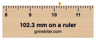 Where is 102.3 millimeters on a ruler