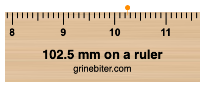 Where is 102.5 millimeters on a ruler