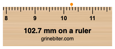 Where is 102.7 millimeters on a ruler