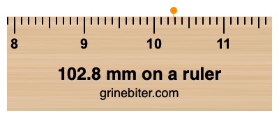 Where is 102.8 millimeters on a ruler