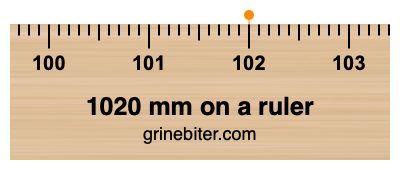 1020 mm on a ruler Where is 1020 millimeters on a ruler