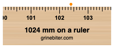 1024 mm on a ruler Where is 1024 millimeters on a ruler