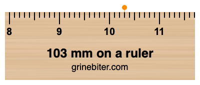 Where is 103 millimeters on a ruler