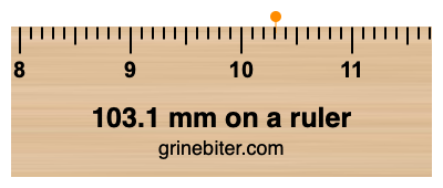 Where is 103.1 millimeters on a ruler