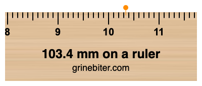 Where is 103.4 millimeters on a ruler