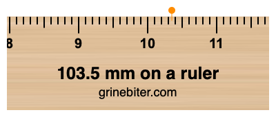 Where is 103.5 millimeters on a ruler