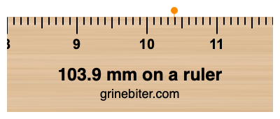 Where is 103.9 millimeters on a ruler