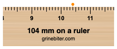 Where is 104 millimeters on a ruler