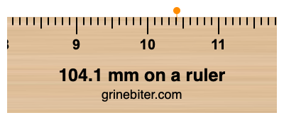 Where is 104.1 millimeters on a ruler