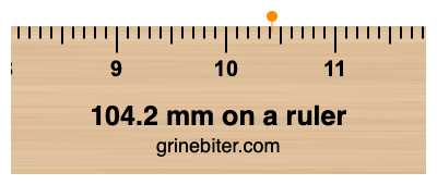 Where is 104.2 millimeters on a ruler