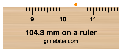 Where is 104.3 millimeters on a ruler