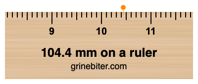 Where is 104.4 millimeters on a ruler