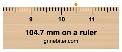 104.7 mm on a ruler Where is 104.7 millimeters on a ruler