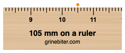 Where is 105 millimeters on a ruler