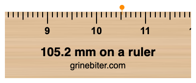 Where is 105.2 millimeters on a ruler