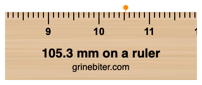 Where is 105.3 millimeters on a ruler