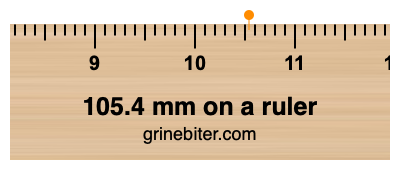 Where is 105.4 millimeters on a ruler