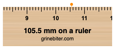 Where is 105.5 millimeters on a ruler