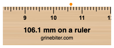 Where is 106.1 millimeters on a ruler