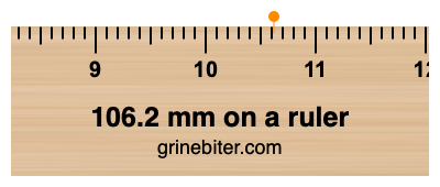 Where is 106.2 millimeters on a ruler