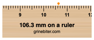 Where is 106.3 millimeters on a ruler