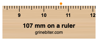 Where is 107 millimeters on a ruler