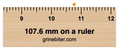 107.6 mm on a ruler Where is 107.6 millimeters on a ruler