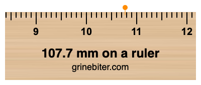 107.7 mm on a ruler Where is 107.7 millimeters on a ruler