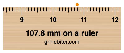 107.8 mm on a ruler Where is 107.8 millimeters on a ruler