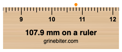 107.9 mm on a ruler Where is 107.9 millimeters on a ruler