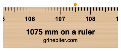Where is 1075 millimeters on a ruler