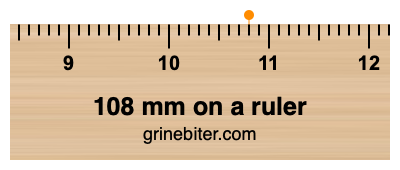 108 mm on a ruler Where is 108 millimeters on a ruler