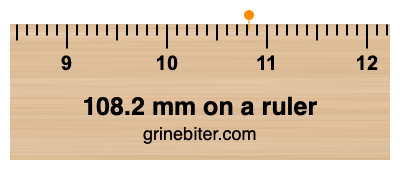 108.2 mm on a ruler Where is 108.2 millimeters on a ruler