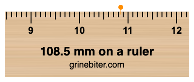 108.5 mm on a ruler Where is 108.5 millimeters on a ruler